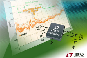Regulator impulsowy step-down o bardzo małej emisji elektromagnetycznej