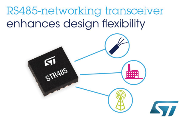 STMicroelectronics SA oddział w Polsce