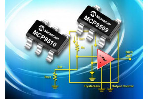 Przełączniki temperatury MCP9509 i MCP9510