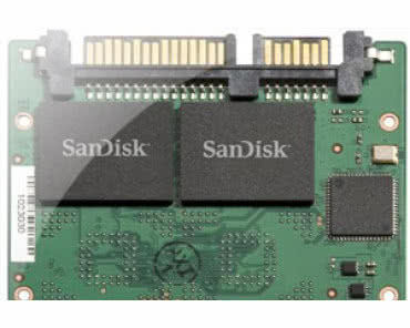 Miniaturowe dyski pSSD firmy SanDisk