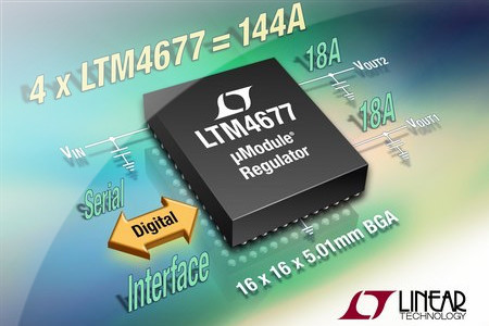 Linear Technology