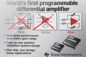 Wzmacniacze różnicowe z cyfrowo programowanym wzmocnieniem