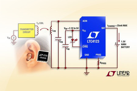 Linear Technology