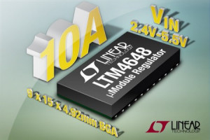 10-amperowy regulator napięcia µModule o wymiarach 15 x 9 x 4,9 mm