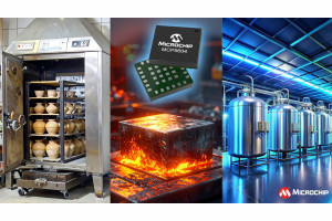 4-kanałowy kondycjoner sygnałów z termopar z interfejsem I²C