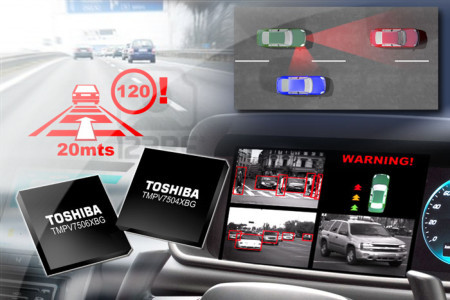 Toshiba rozwija procesory do rozpoznawania obrazów dla kierowców