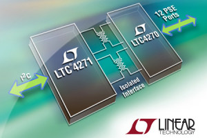 2-układowy chipset do realizacji tanich 12-portowych urządzeń PoE PSE