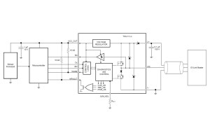 Transceivery IO-Link z zabezpieczeniem przepięciowym do 1,2 kV