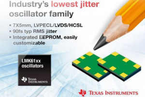 Oscylatory SMD 7 x 5 mm o typowym błędzie jitteru 90 fs
