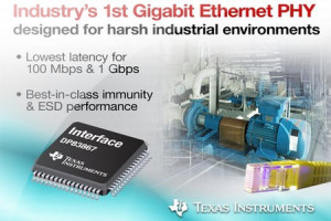 Przemysłowe kontrolery Gigabit Ethernet PHY o czasie opóźnienia <400 ns