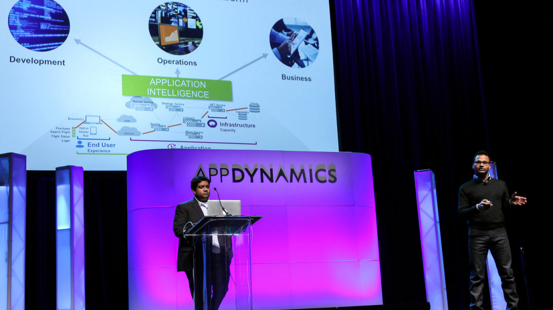 Cisco przejmie AppDynamics