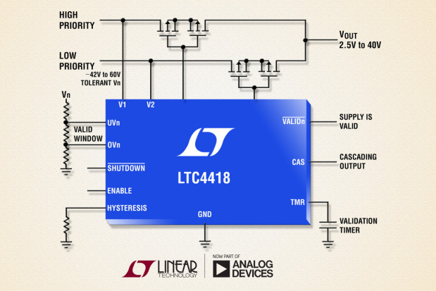 Linear Technology
