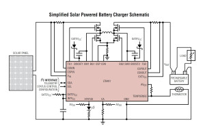 Kontroler ładowania akumulatora z funkcją MPPT do współpracy z panelem solarnym