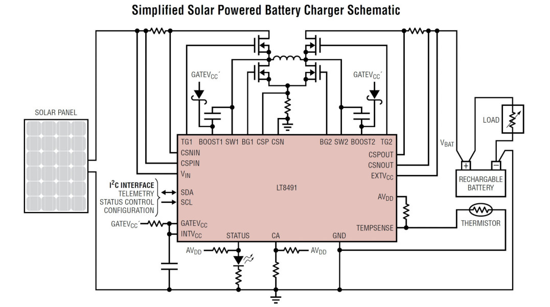Kontroler ładowania akumulatora z funkcją MPPT do współpracy z panelem solarnym