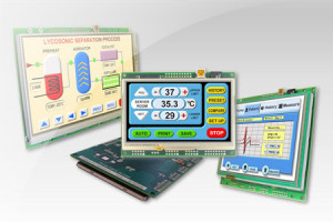 Moduły TFT iSmart Noritake