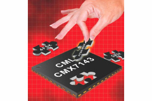 Modem do transmisji danych CMX7143
