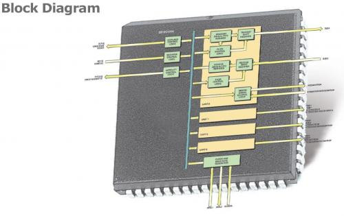 Soyter Components Sp. z o.o. Sp.k.