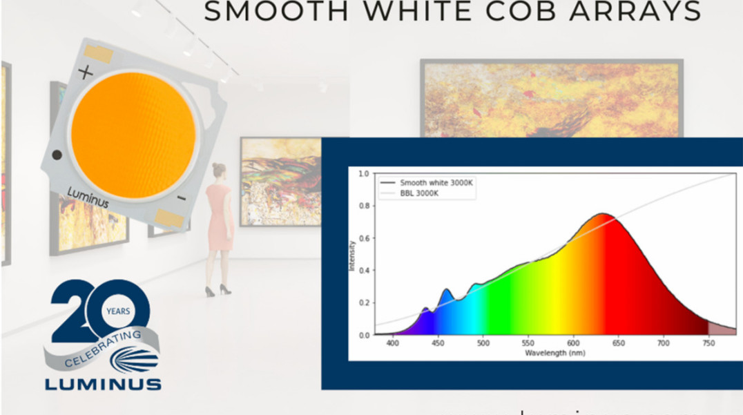 Seria białych diod LED o współczynniku CRI powyżej 95