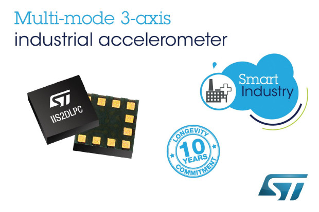 STMicroelectronics SA oddział w Polsce