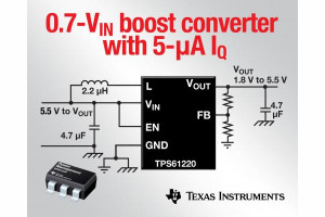 Konwerter DC-DC TPS61220