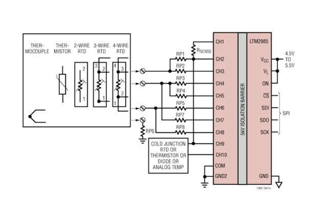 Analog Devices, Inc.