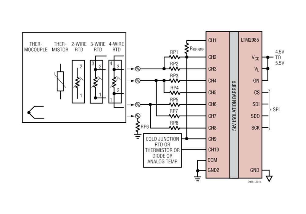 10-kanałowy przetwornik temperatury do współpracy z termoparami i czujnikami RTD