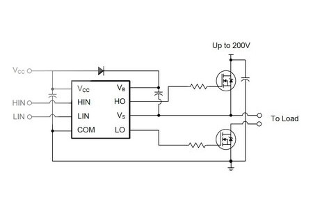 Infineon Technologies AG