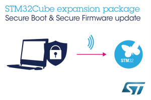 Rozszerzenie bezpieczeństwa do pakietu oprogramowania STM32Cube