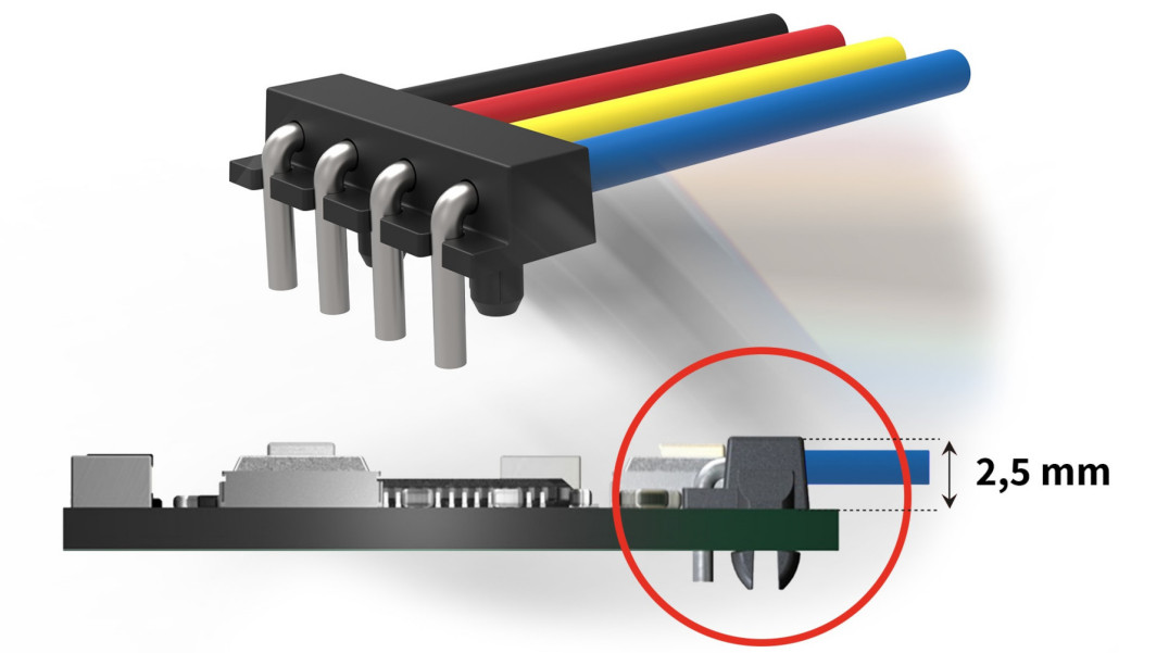 Niskoprofilowe wersje połączeń WireClip o grubości 2,5 mm