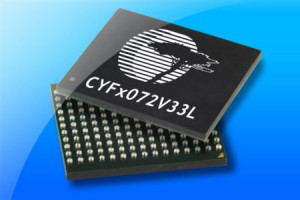 Pamięci FIFO o pojemności do 72Mb i częstotliwości taktowania do 133 MHz