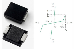 Tyrystory SIDACtor do ochrony nadprądowej w obudowach SMD o wymiarach 7,1 x 6,2 x 3,2 mm