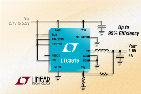 Linear Technology