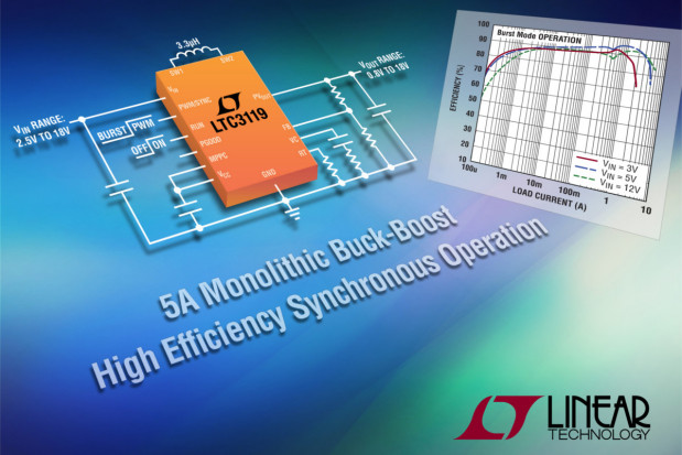 Linear Technology