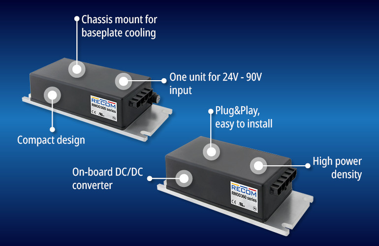 Panelowe konwertery DC-DC o zakresie napięcia wejściowego od 18 do 106 VDC